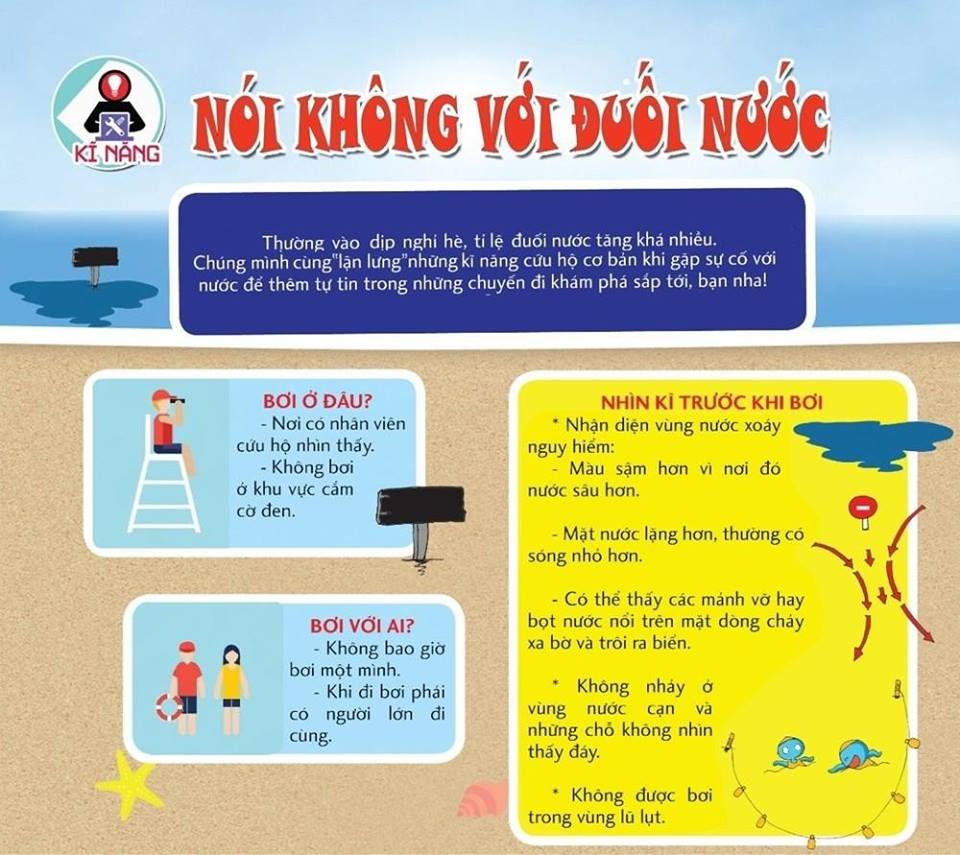 Kỹ năng phòng chống đuối nước 