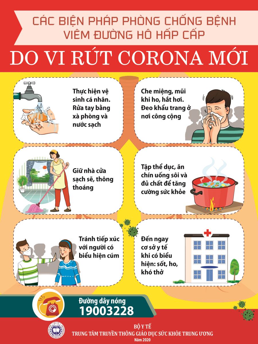 Các biện pháp phòng chống bệnh viêm đường hô hấp cấp 